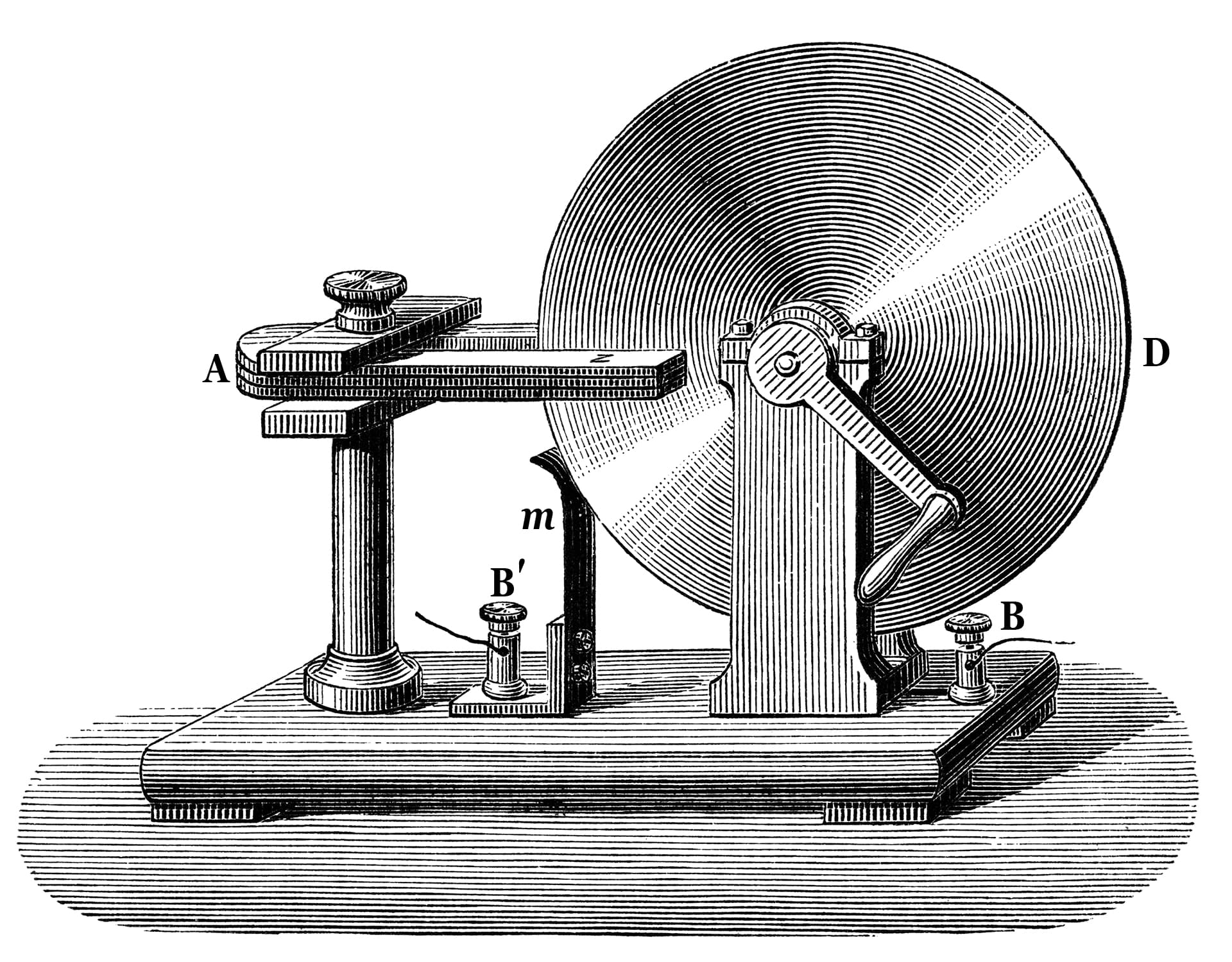 A 19th-century engraving of the Faraday disk, the first electromagnetic generator, a copper disc rotating between the poles of a horseshoe magnet.