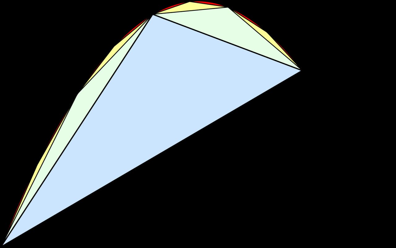 A parabolic segment filled with one large triangle, two smaller triangles beside it, then four smaller still, and so on.